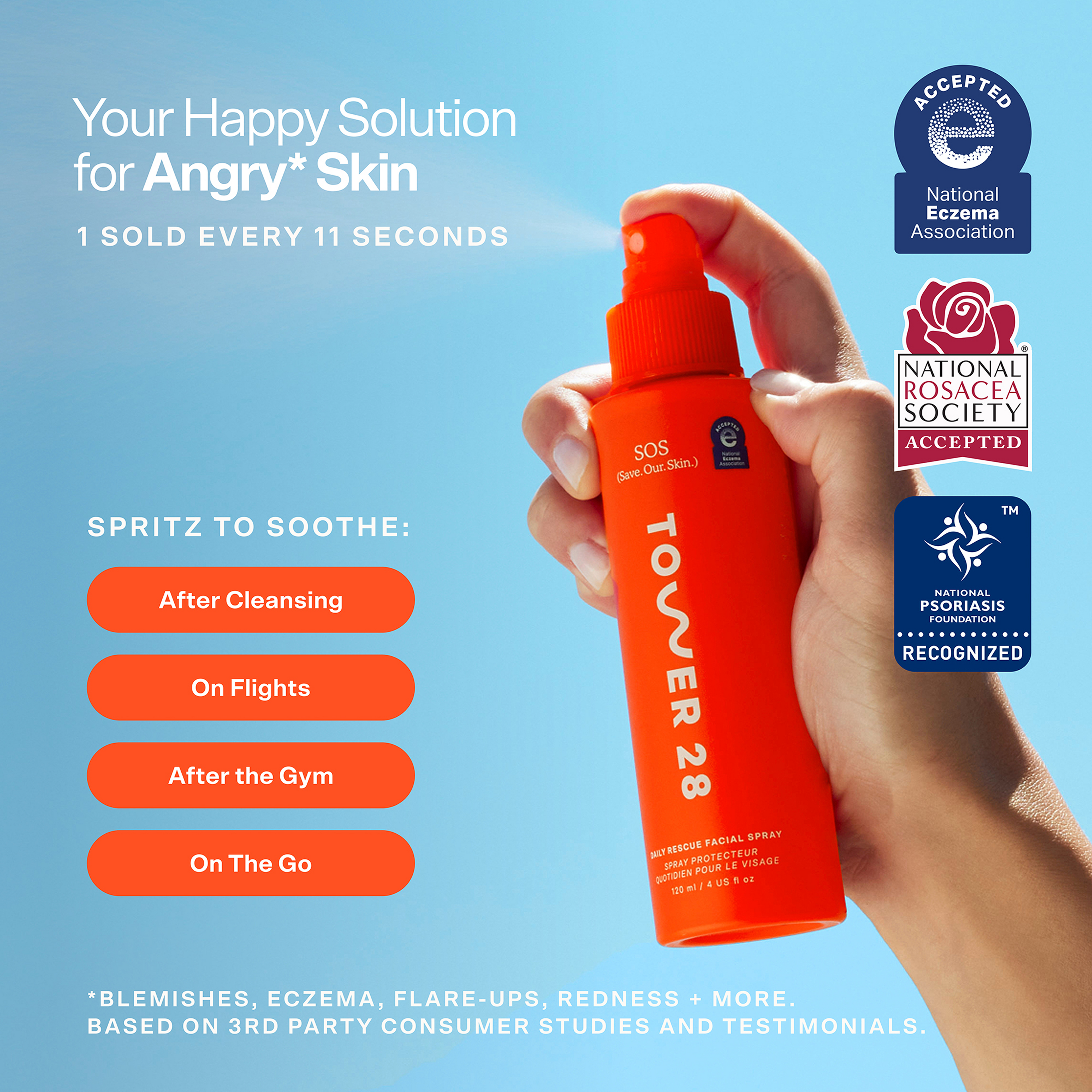 SOS Rescue Spray