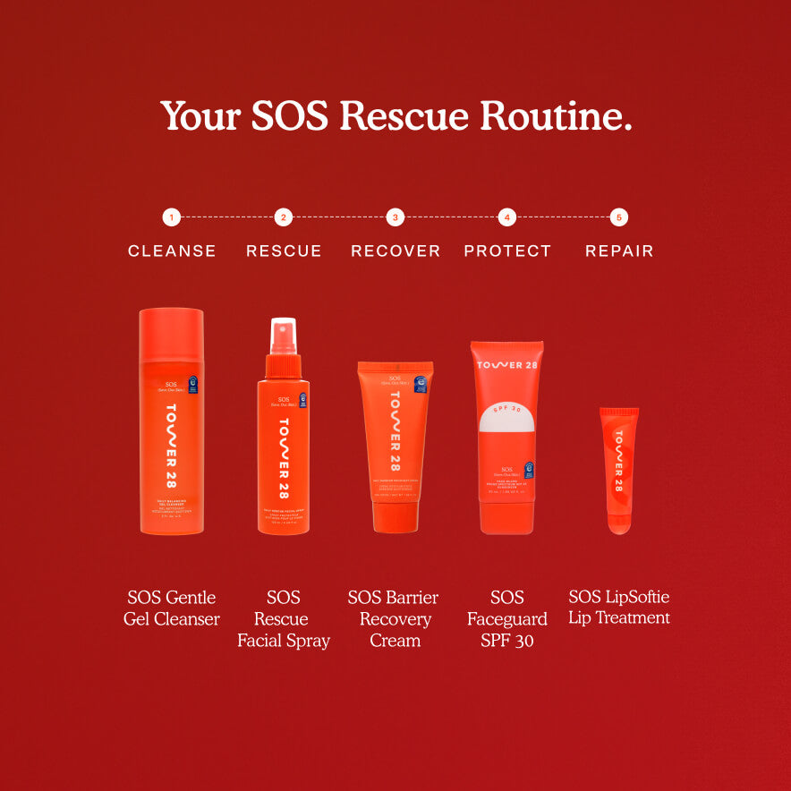 SOS Recovery Cream